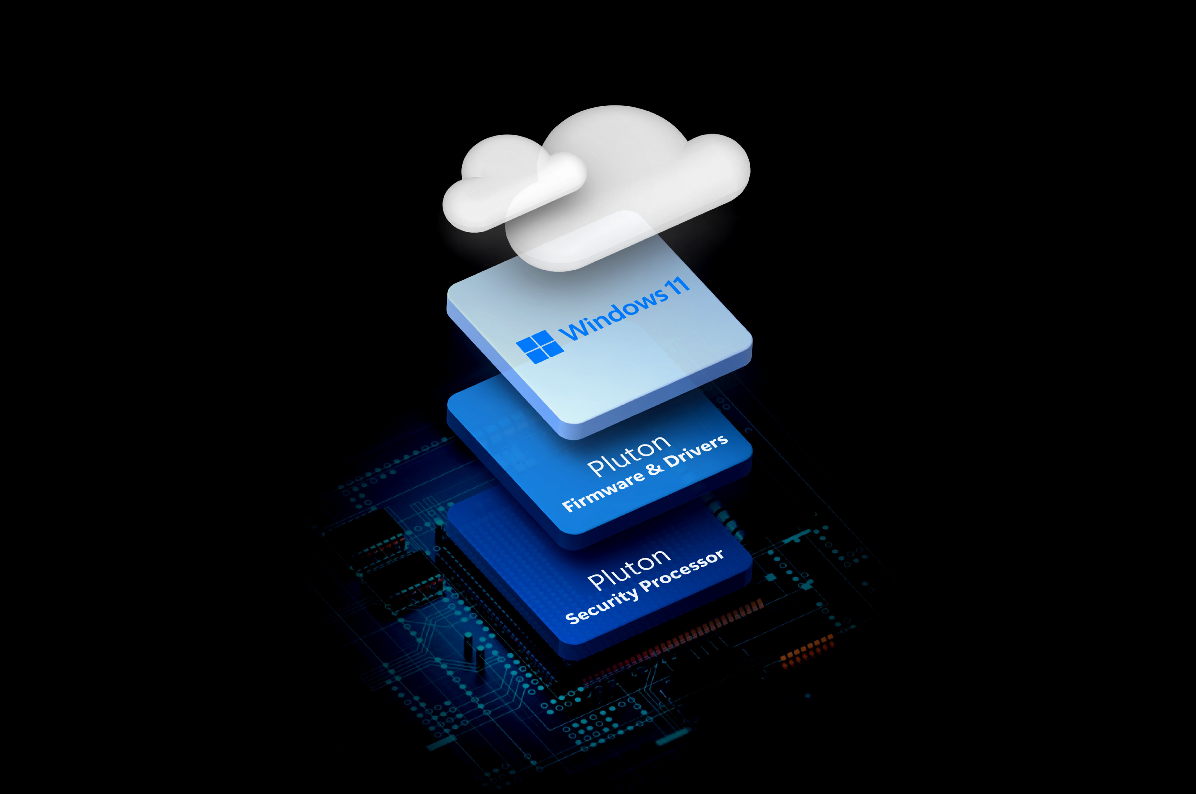 CPU υπολογιστή με Microsoft Pluton